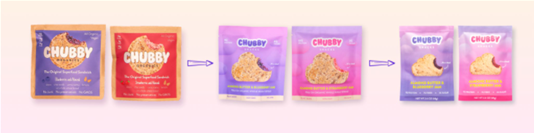 https://www.impakcorporation.com/image/data/Case%20study/chubby-packaging.png